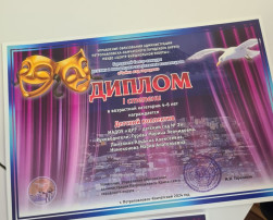 Результаты конкурса «Чайка над городом» Результаты конкурса «Чайка над городом».